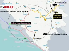 Preokret na projektu Južne interkonekcije: Radi se potpuno novi projekt